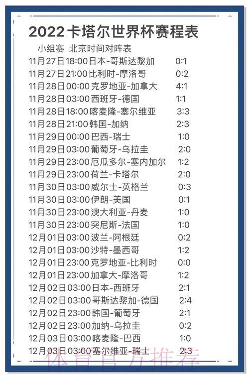 世界杯竞猜攻略:顶级专家预测全面解析 世界杯竞猜攻略:顶级专家预测全面解析